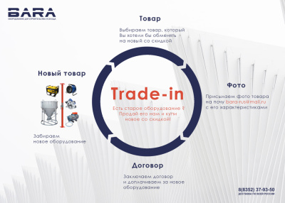 Система Trade-in оборудования